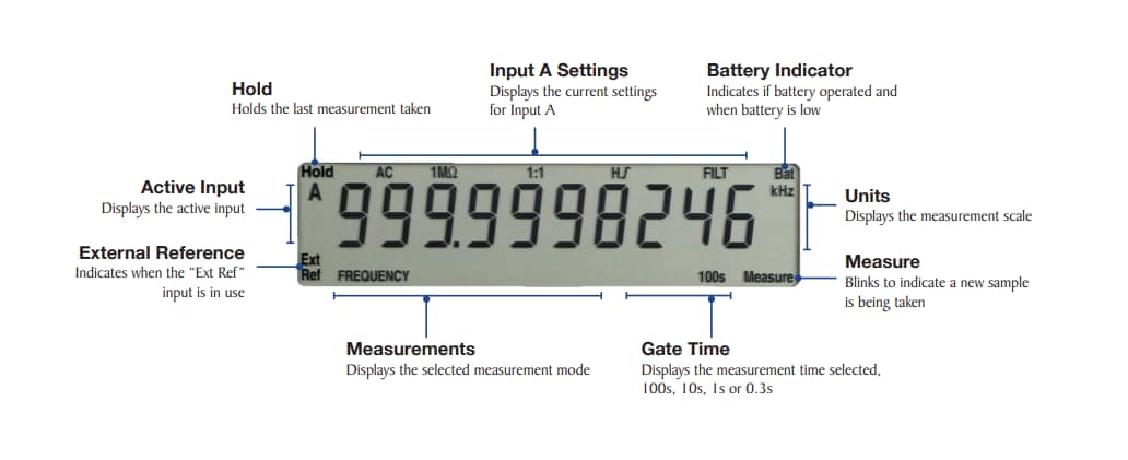 B&K Precision 1820B Portable Bench Universal Frequency Counters